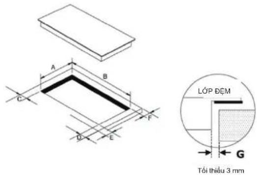 COMFEE CIH-40DHE - Lựa chọn thiết bị lắp đặt - 2