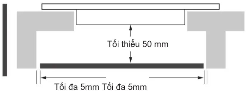 COMFEE CIH-40DHE - CẢNH BÁO: Đảm Bảo Thông Gió Đầy Đủ. - 1