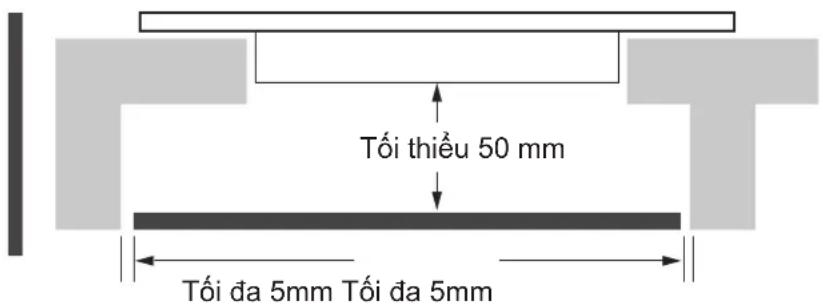 COMFEE CIH-52DHP - CẢNH BÁO: Đảm Bảo Thông Gió Đầy Đủ. - 1