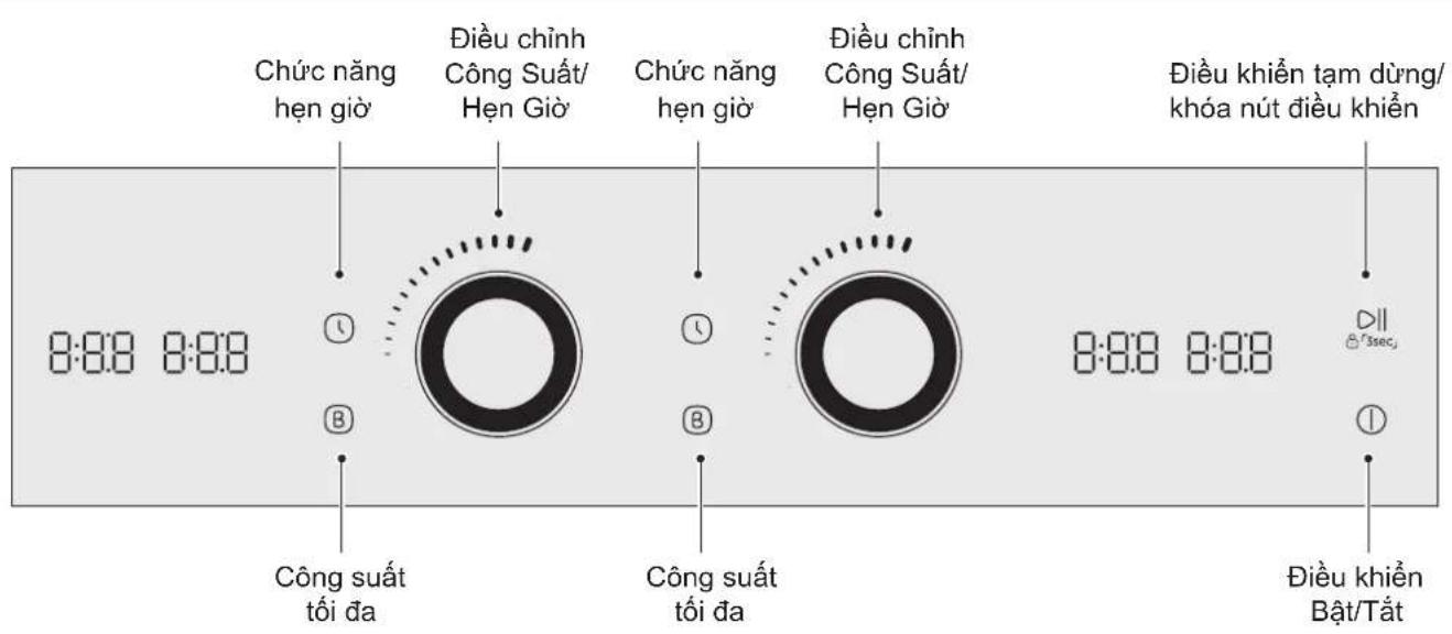 COMFEE CIH-52DHP - TỔNG QUAN VỀ SẢN PHẨM - 2