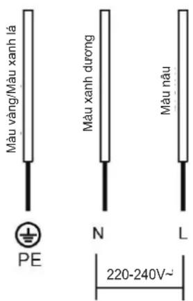 COMFEE CIH-55DSU - Kết nối bếp điện tử với nguồn điện - 3