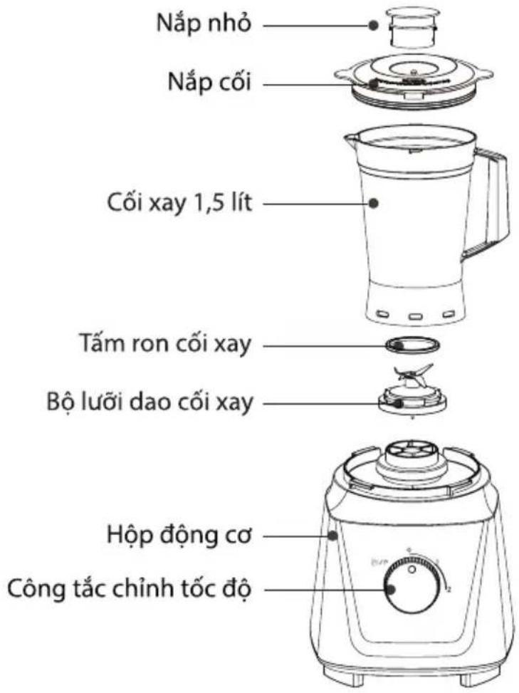 TOSHIBA BL-60PH1TV - Chúc năng an toàn - 1