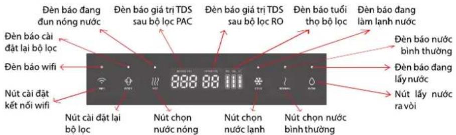 TOSHIBA TWP-W1905SVMB - Mô tả máy - 2