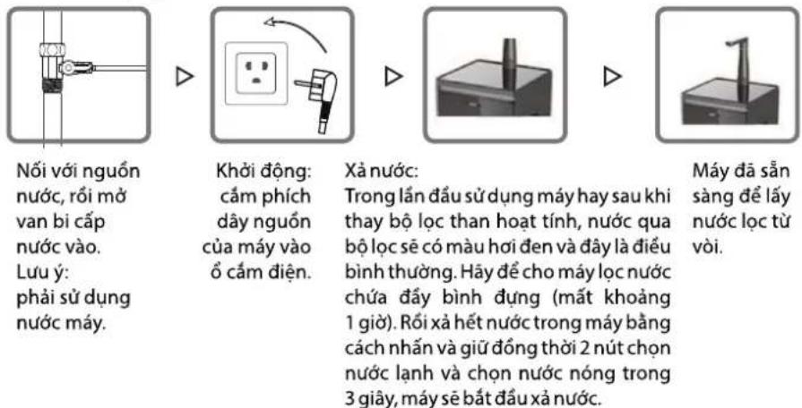 TOSHIBA TWP-W1905SVMB - Mô tả máy - 4