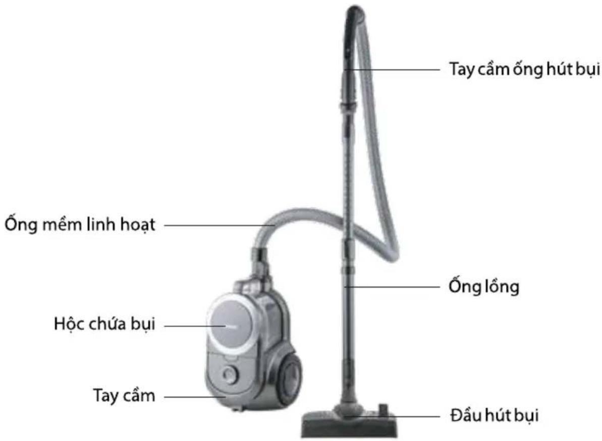 TOSHIBA VC-BL160FR - Hướng Dẫn Đế Sử Dụng An Toàn - 1