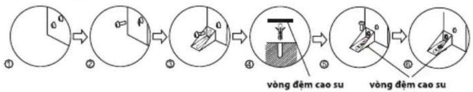 TOSHIBA TWP-W2398SVNM - Đế máy không bị lắc lu hoặc ngã, nên lắp gá đở như sau. - 2