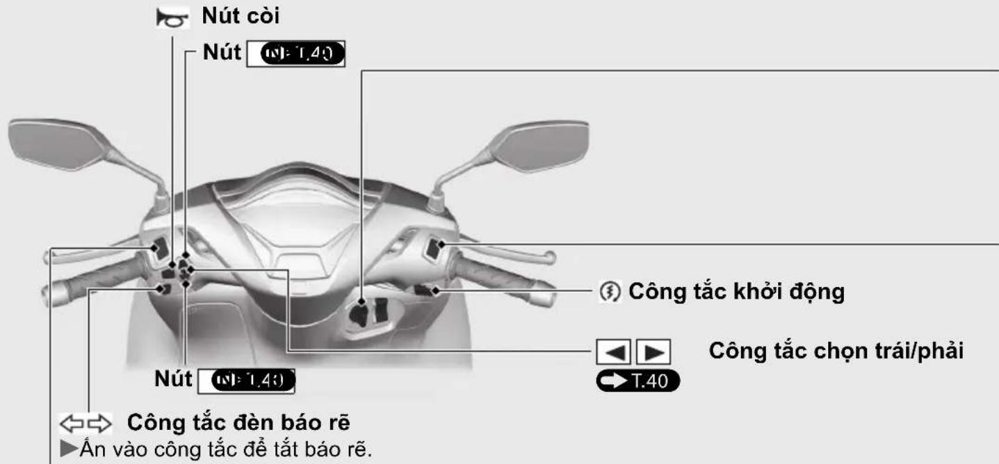 Nút còi Nút (N): T.40 Công tắc khởi động Nút (N): T.40 Công tắc chọn trái/phải T.40 Công tắc đèn báo rẽ Ân vào công tắc để tất báo rẽ.