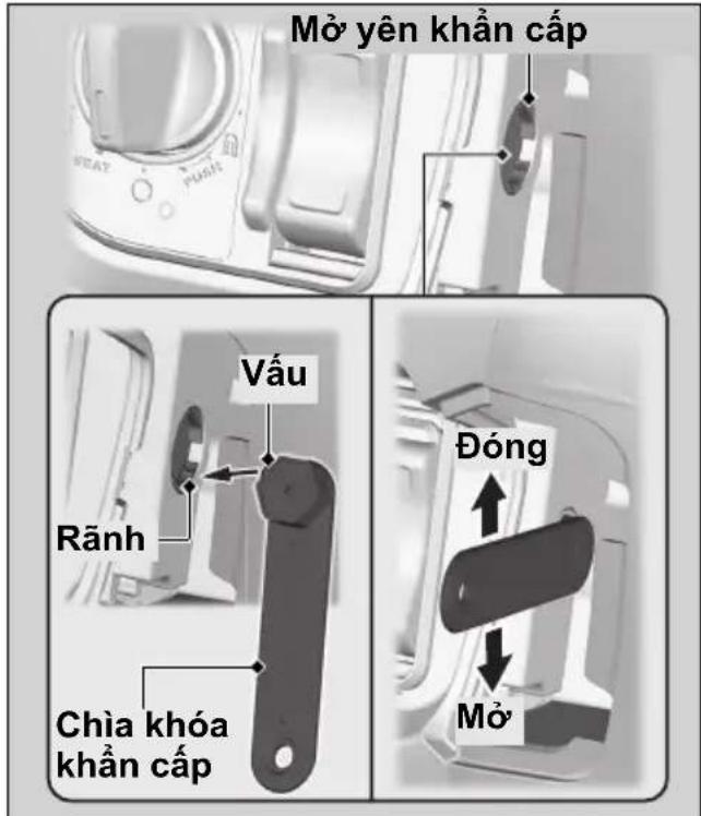 Mở yên khẩn cấp Vấu Rãnh Chia khóa khẩn cấp Đóng Mở