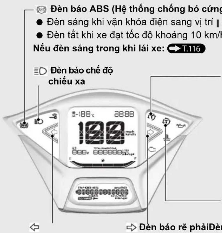 Đèn báo ABS (Hệ thống chống bó cứng • Đèn sáng khi vận khóa điện sang vị trí | • Đèn tất khi xe đạt tốc độ khoảng 10 km/h Nếu đèn sáng trong khi lái xe: T.116 Đèn báo chế độ chiếu xa -188°C 28:88 100 mph 888v 88888887 TRI PENDER HISTC AUTO CHINA Đèn báo rễ phảiĐèn