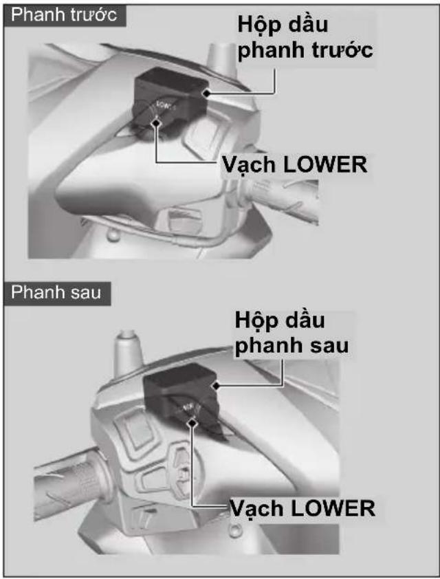 Honda SH350i (2025) - Kiểm tra dầu phanh - 1