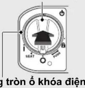 g tròn ô khóa điện