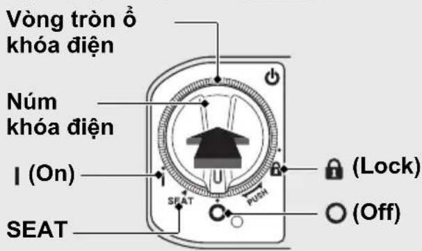 Vòng tròn ô khóa điện Núm khóa điện I (On) SEAT (Lock) PUSH (Off)