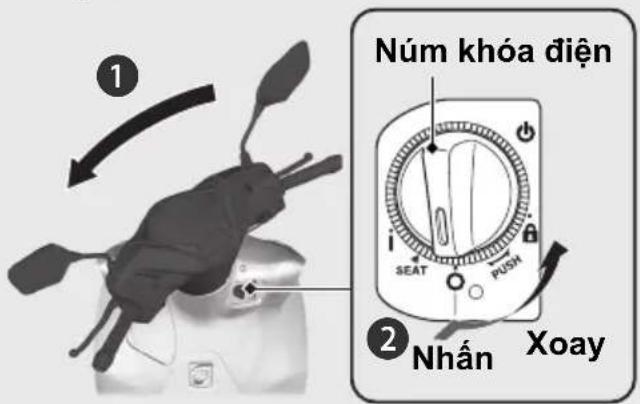 Núm khóa điện i SEAT PUSH ② Nhấn Xoay