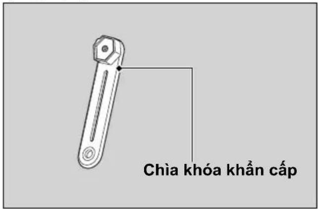 Chia khóa khẩn cấp