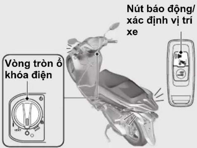Vòng tròn ô khóa điện Nút báo động/ xác định vị trí xe