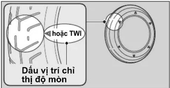 hoặc TWI Dấu vị trí chỉ thị độ mòn