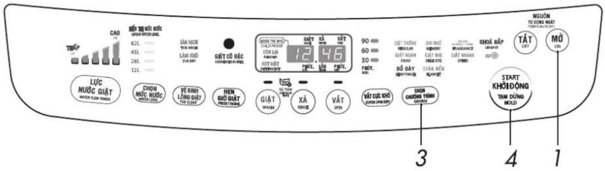 TOSHIBA AW-DC1005CV - Chương trình GIẶT ĐỒ DÀY "HEAVY WASH" - 1
