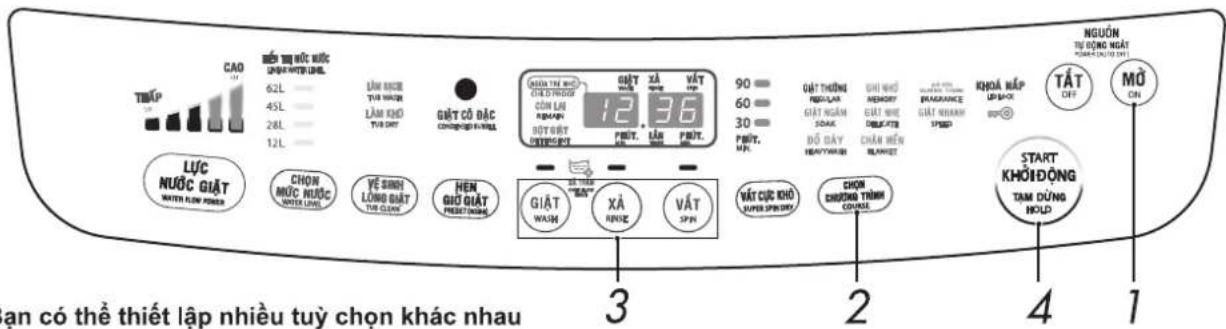 TOSHIBA AW-DC1005CV - CÁCH SỬ DỤNG CHƯƠNG TRÌNH TƯY CHỌN - 1