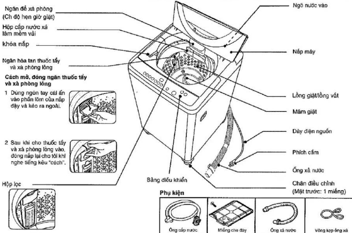 TOSHIBA AW-J920LV - CÁC BỘ PHẬN CỦA MÁY GIẶT - 1