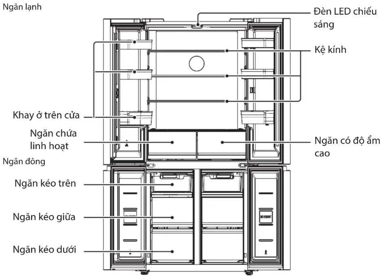 TOSHIBA GR-RF677WI-PGV22 - Bộ phận chính - 1