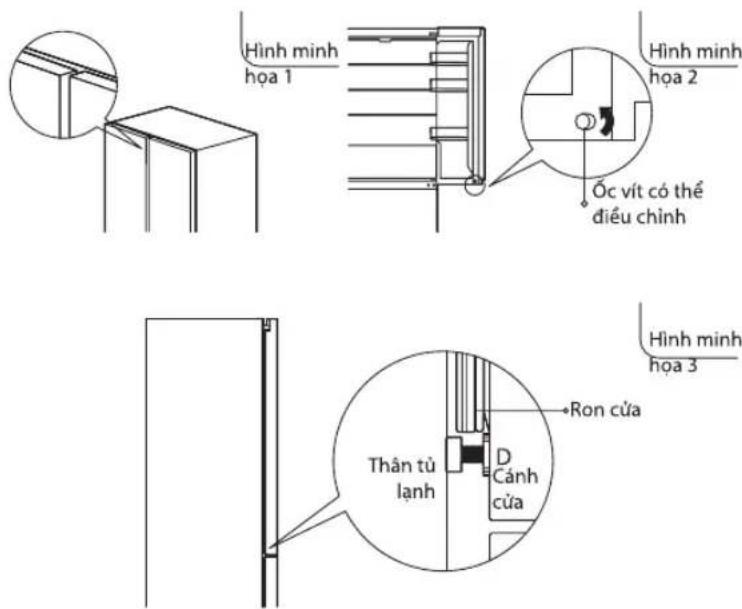 TOSHIBA GR-RF690WI-PGV67 - Điều chỉnh mặt trước của - 1