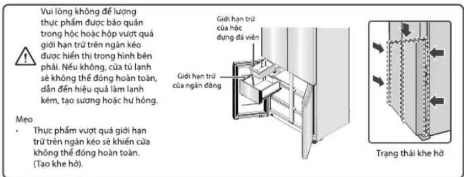 TOSHIBA GR-RF695WI-PGV67 - Cảnh báo về việc để thực phẩm, đồ uống và vật dụng vào tủ - 4