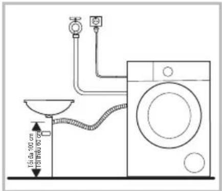 TOSHIBA TW-T25BZU115MWVMG - Cảnh báo! - 2