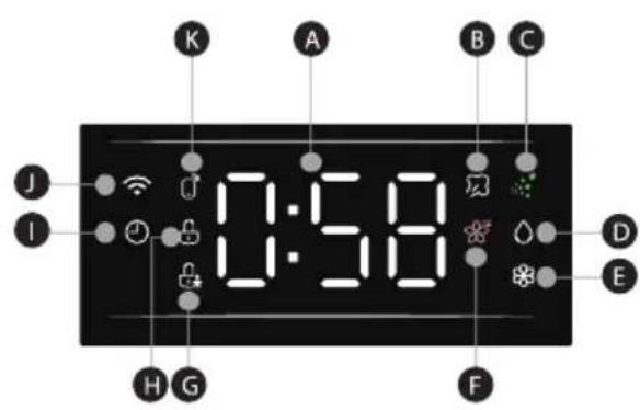 TOSHIBA TW-T25BZU115MWVMG - Hiền thị - 1