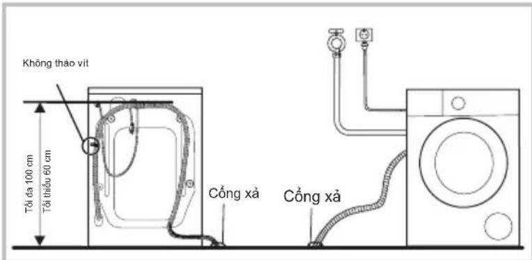 TOSHIBA TW-T25BZU115MWVMG - Cảnh báo! - 1