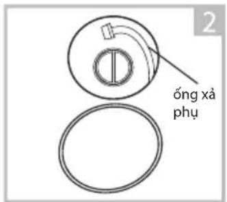 TOSHIBA TW-T21BU105UWVMG - Cảnh báo! - 2