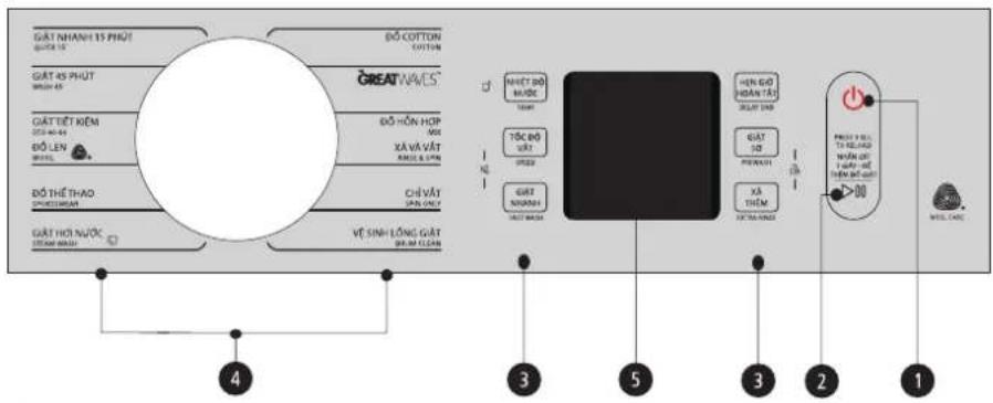 TOSHIBA TW-BL95A4VSS - Lưu ý! - 1