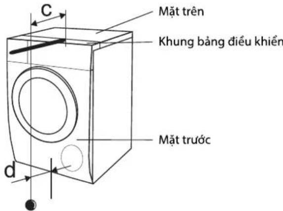 TOSHIBA TW-BL95A4VSS - Cảnh báo! - 2