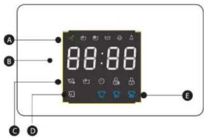 TOSHIBA TW-BK95G4VWS - Màn hình hiển thị - 1