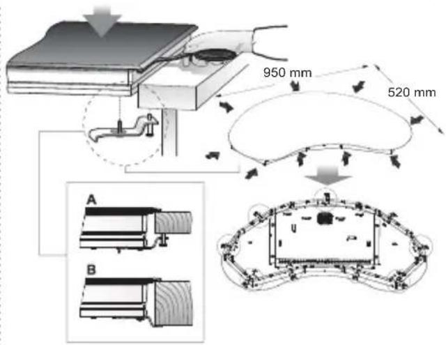 TEKA IZC 63630 - Lắp đặt/ Installation - 3