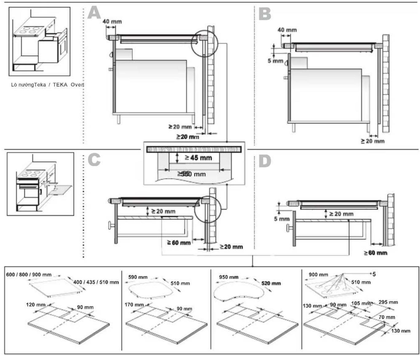 TEKA IZC 63630 - Lắp đặt/ Installation - 1