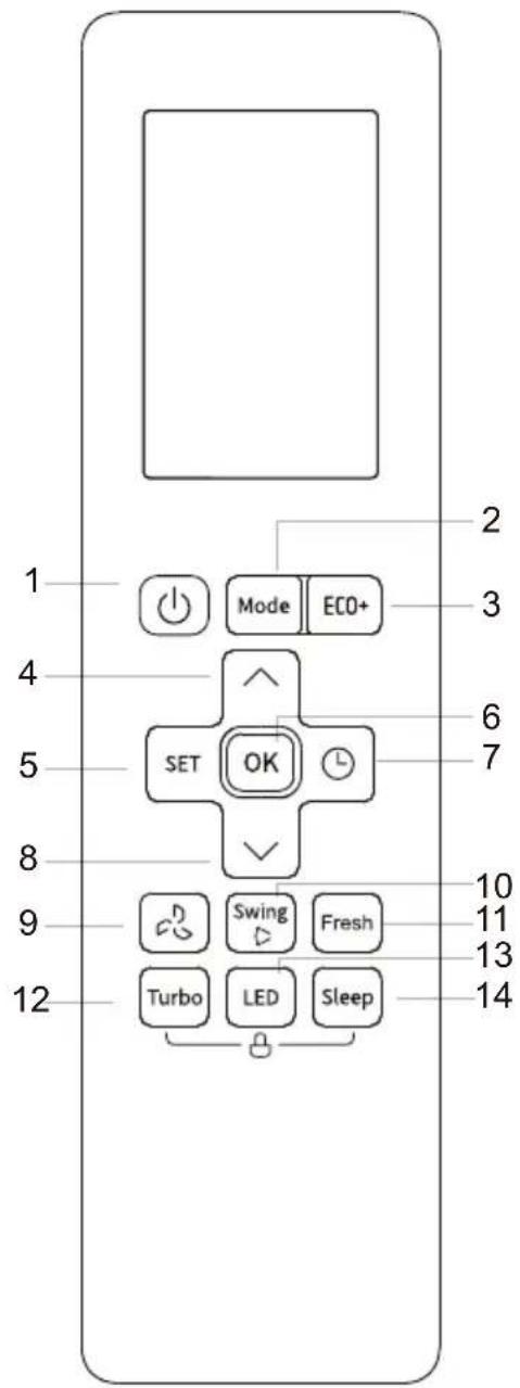 COMFEE CFS-13VGDF - Các nút và chức năng - 2