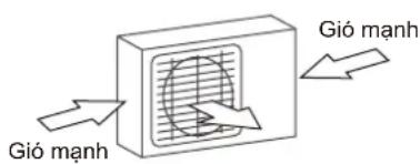 COMFEE CFS-18VGPF - NHỮNG VÁN ĐỀ CẦN CÂN NHẮC ĐỐI VỚI THỜI TIẾT KHẮC NGHIỆT - 1