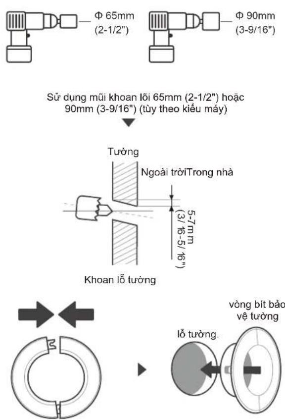 COMFEE CFS-18VGDF - THÂN TRỌNG - 1