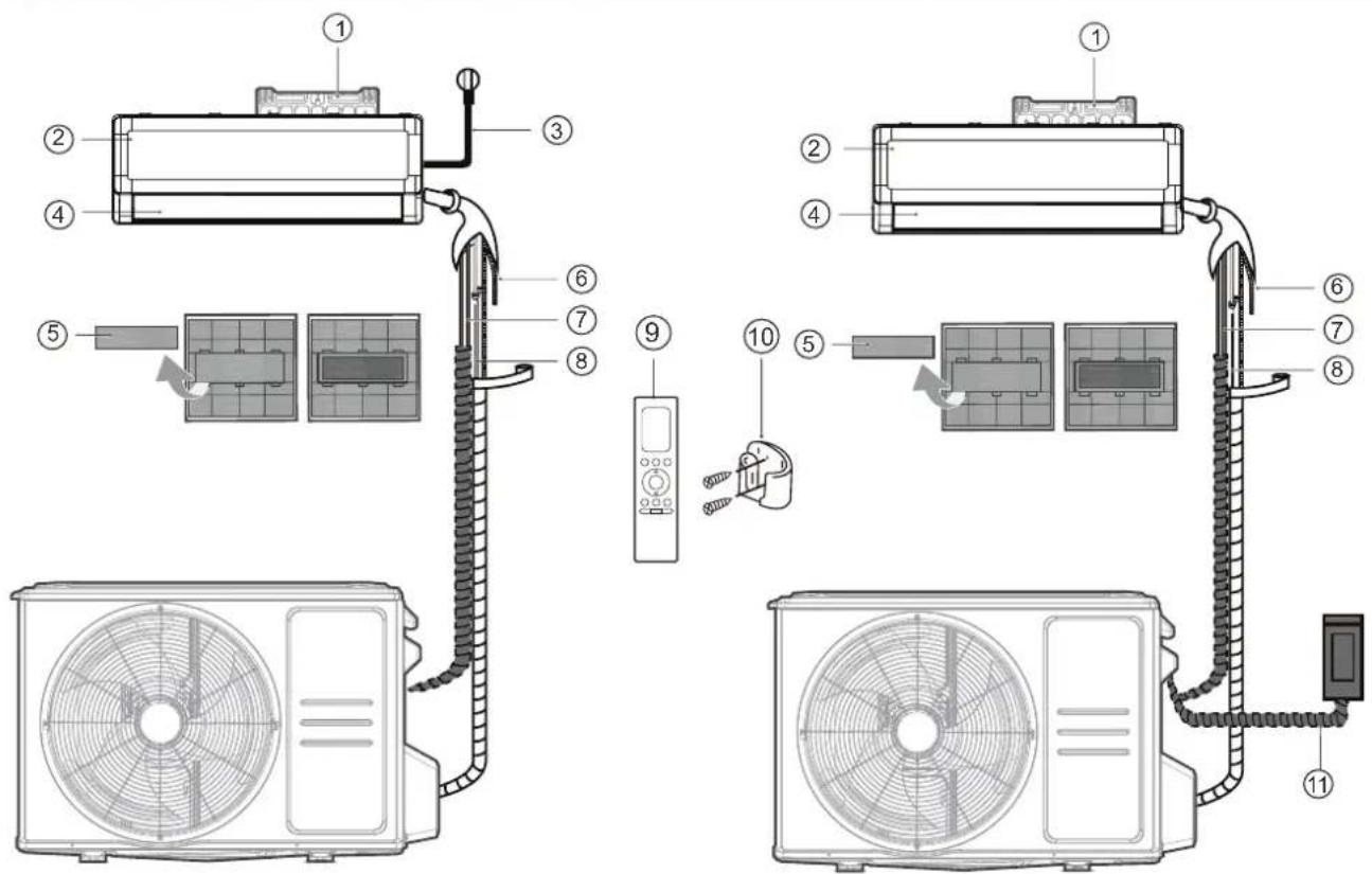 COMFEE CFS-10VGDF - LƯU Ý VỀ HÌNH MINH HỌA: - 1