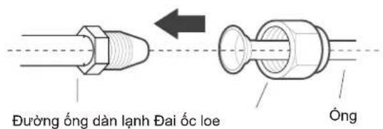 COMFEE CFS-10VGDF - Bước 1: - 1