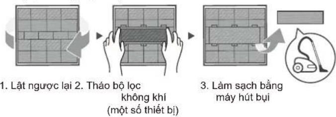 COMFEE CFS-10VGDF - THÂN TRỌNG - 3
