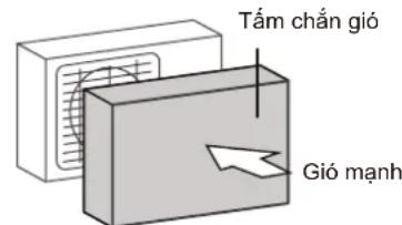 COMFEE CFS-13VGPF - NHỮNG VÁN ĐỀ CẦN CÂN NHẮC ĐỐI VỚI THỜI TIẾT KHẮC NGHIỆT - 2