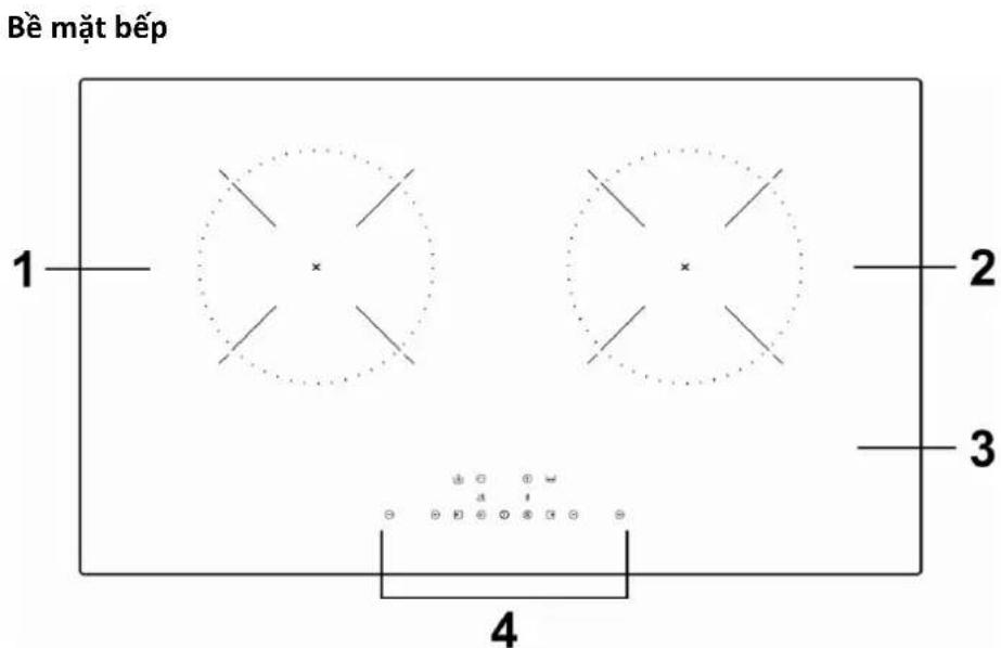 TEKA IBC 7320 S - TỔNG QUAN VỀ SẢN PHẨM - 1