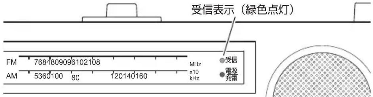 Qriom YTR-D700 - スピーカーとスマートフォンとのペアリングが完了するのを待ちます。 - 1