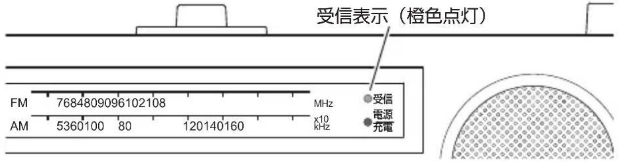 Qriom YTR-D700 - ラジオを聴く - 4
