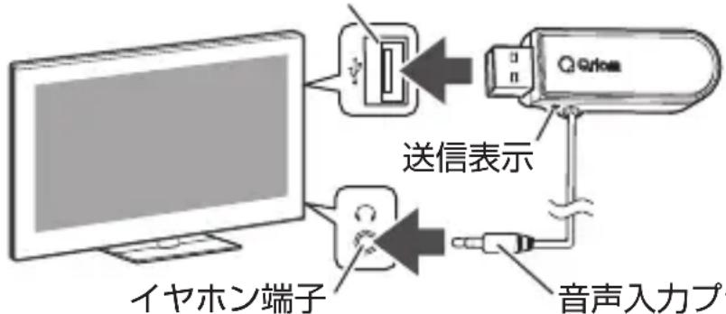 Qriom YTR-D700 - 送信機を準備する - 1