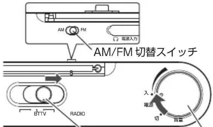 Qriom YTR-D700 - ラジオを聴く - 2