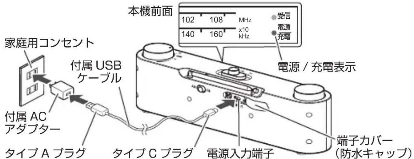 Qriom YTR-D700 - スピーカーを充電する - 2