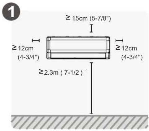 COMFEE CFS-10VGPF - Tóm tắt quá trình lắp đặt - Dàn lạnh - 1