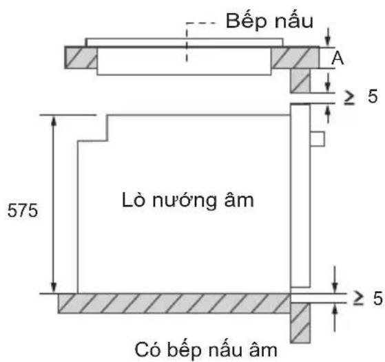 COMFEE CO-AC70KB - ▲ So đồ lắp đặt (Phía dưới kê bếp) - 3